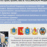 Состоялось заседание экспертного совета по вопросам укрепления общественного здоровья при Совете муниципальных образований Белгородской области. - Вейделевский район
