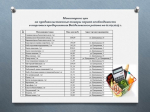Минимальные цены на продукты первой необходимости в Вейделевском районе.